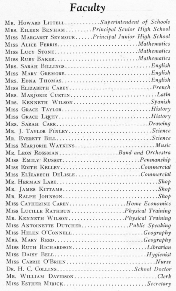 1928 Canaras - Faculty List.jpg