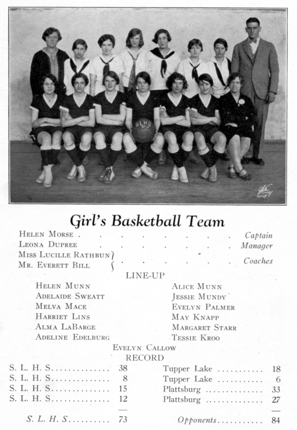 1928 Canaras - Girls Basketball.jpg