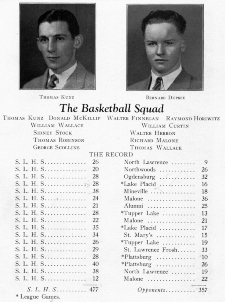 1928 Canaras - Basketball2.jpg