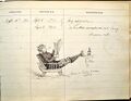 Thumbnail for version as of 02:00, 21 April 2024