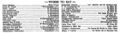 Thumbnail for version as of 23:21, 21 April 2024