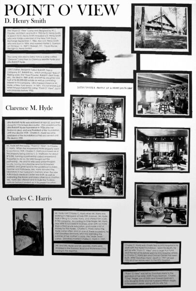 File:Point O'View Display.jpg