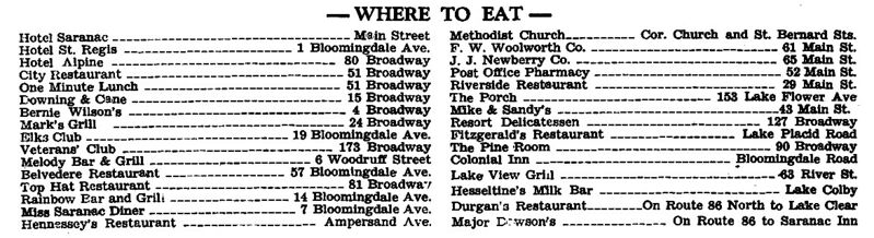 File:Where to eat 1948.jpg