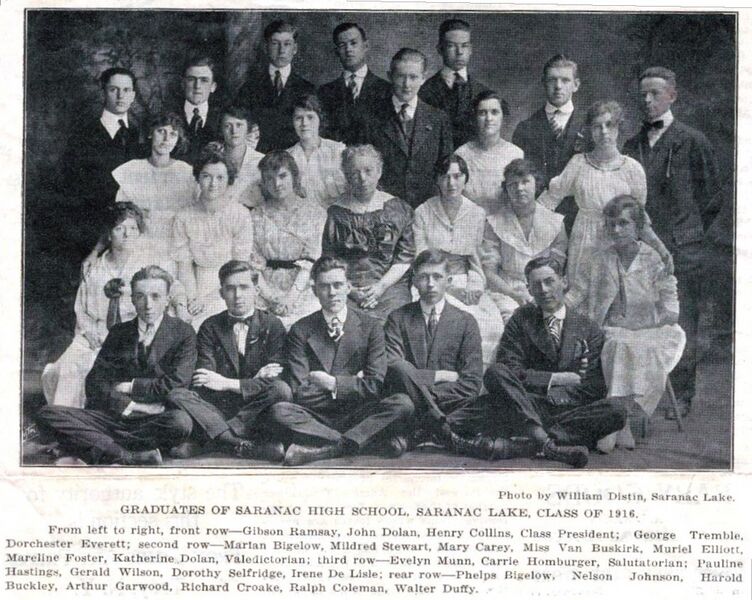File:SLHS 1916.jpg