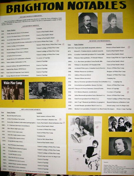 File:Brighton Notables.jpg