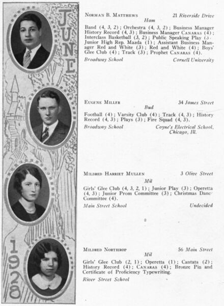 File:1928 Canaras 8.jpg