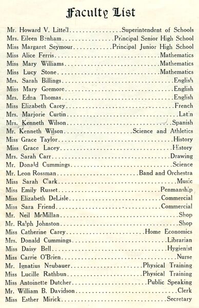 File:1927 Canaras - Faculty.jpg